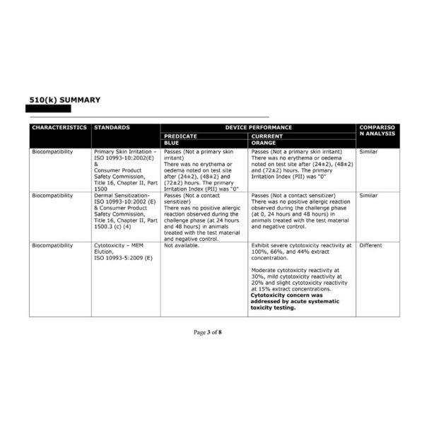 FG-NT-FDA6